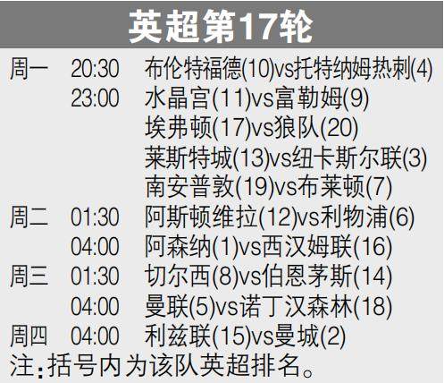 乐鱼官网-英超今夜归来！挑战曼城，阿森纳先要解决1个大麻烦